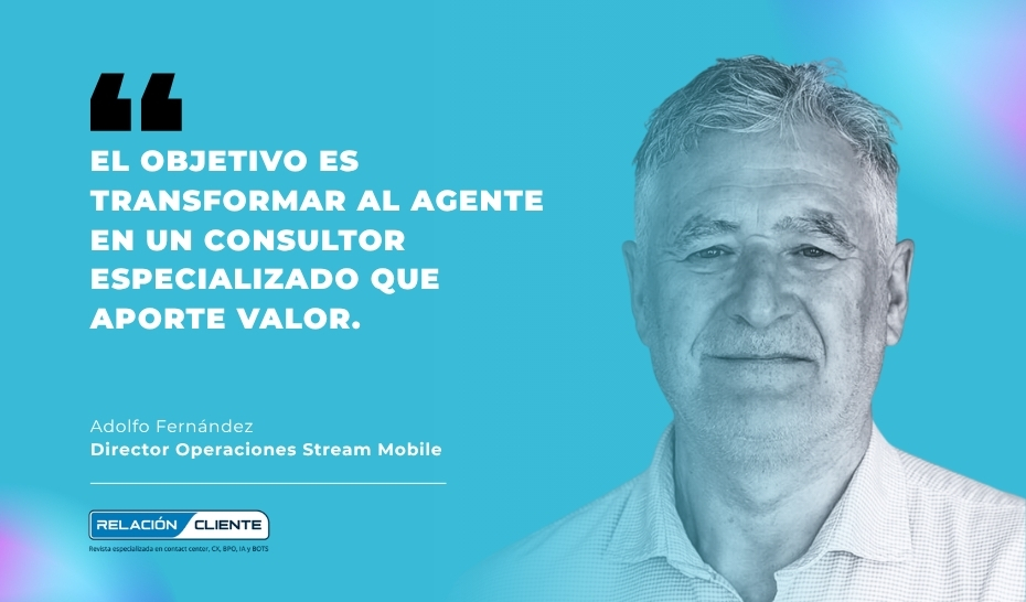 Adolfo Fernández